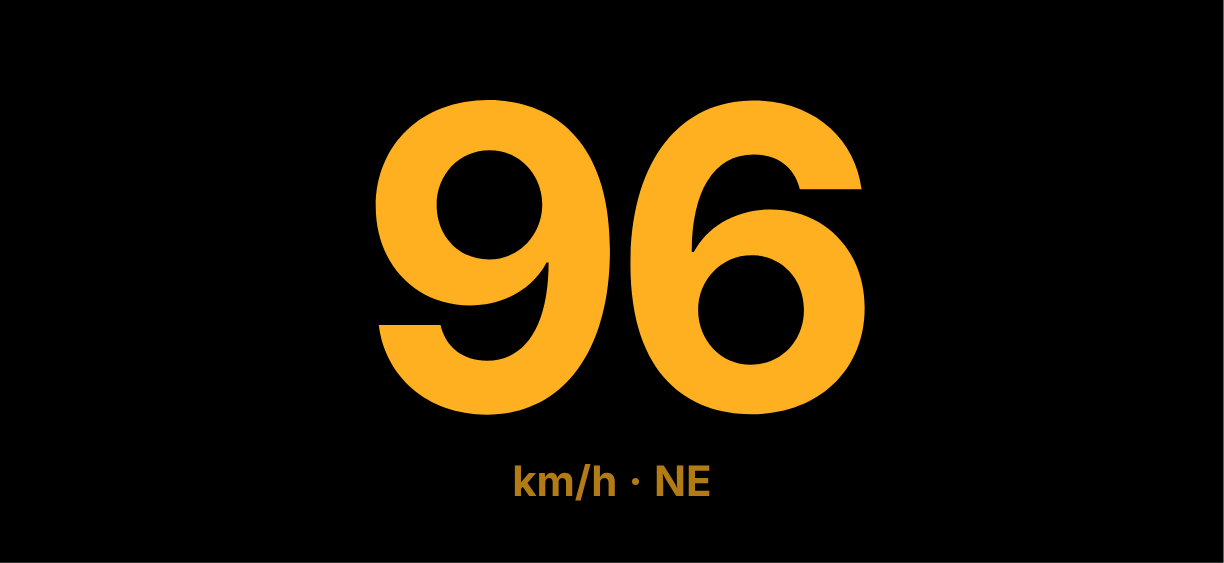 The HUD view in amber: a huge 96 with km/h and NE below, as seen in the windshield