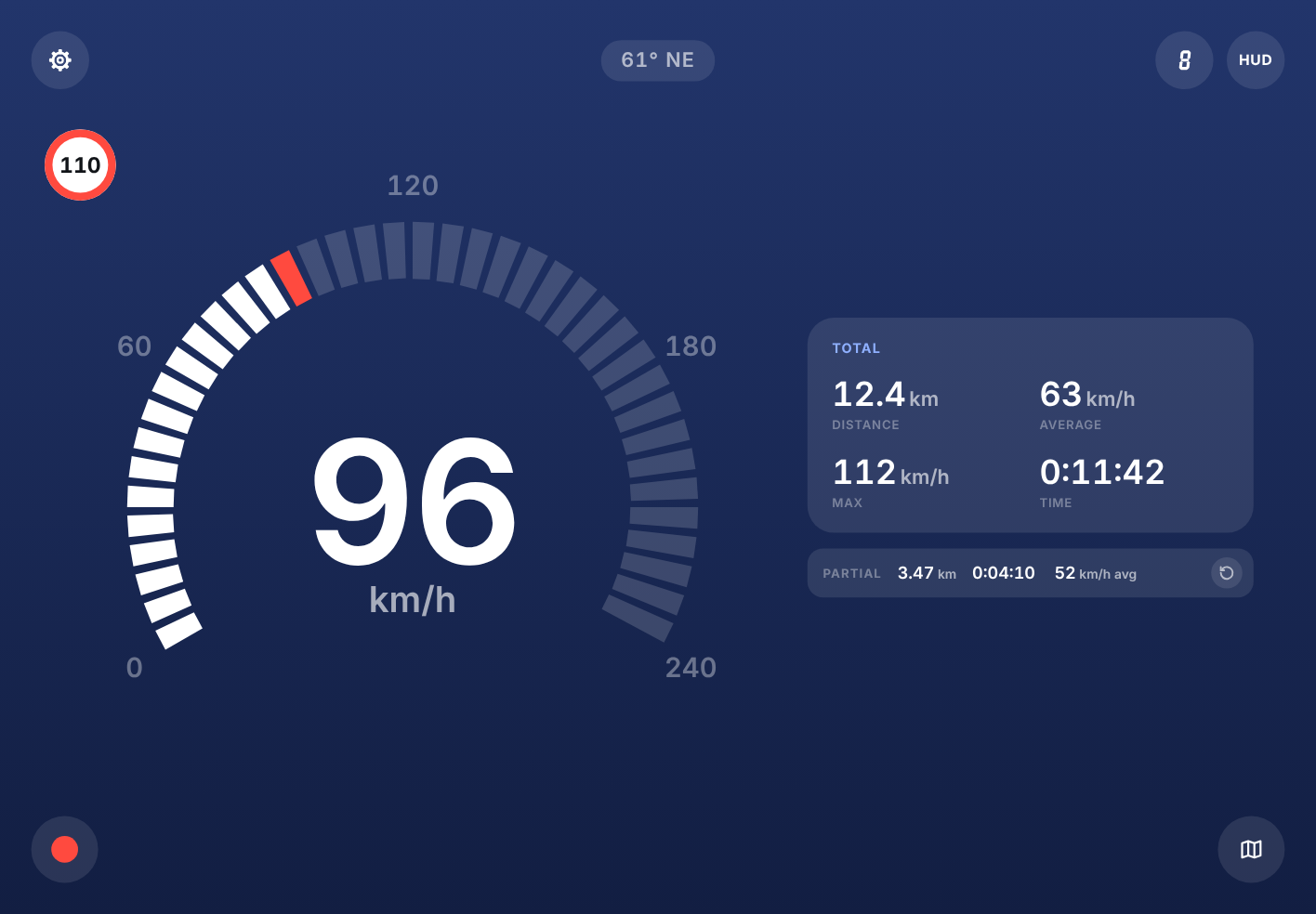 3pSpeed on iPad in landscape: the Segments face at 96 km/h on the left, Total and Partial on the right, a 110 limit sign