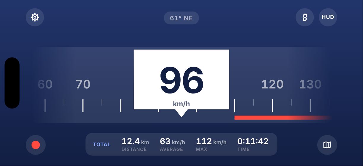The Tape face in landscape: a speed tape rolling left and right, 96 km/h in the pointer box